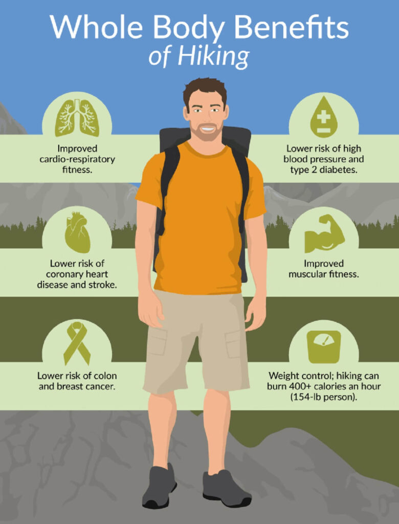 benefits of hiking